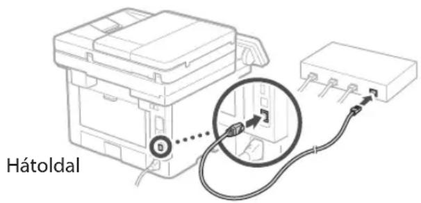 CANON i-SENSYS MF461dw - Vezetékes LAN - 1