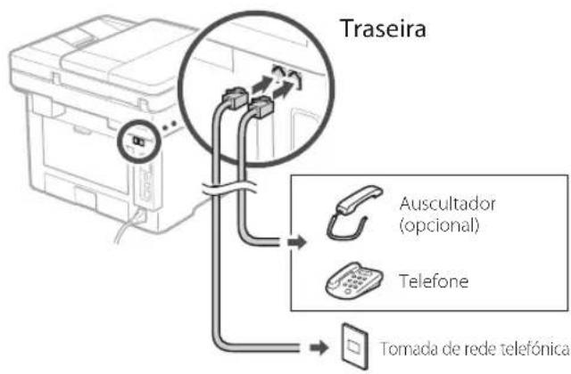 CANON i-SENSYS MF461dw - Ligar a linha telefónica à maquina. - 1