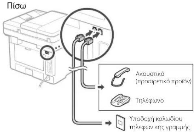 CANON i-SENSYS MF461dw - Διαδικασία διαμόρφωσης - 1