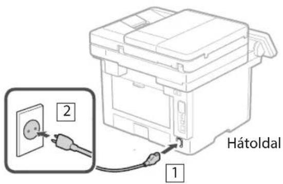 CANON i-SENSYS MF461dw - A tápkábel csatlakoztatása - 1