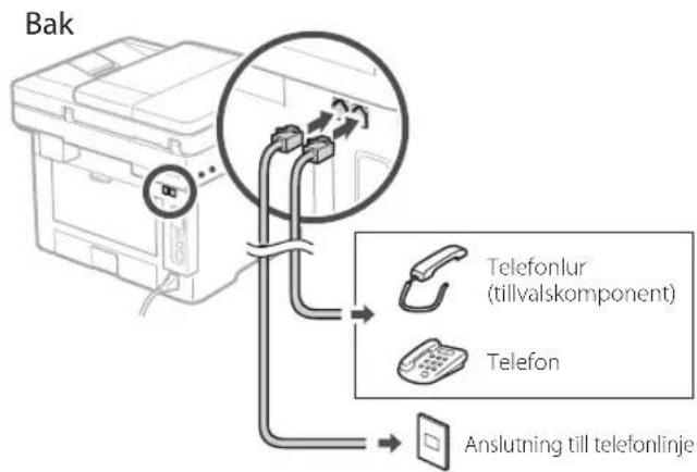 CANON i-SENSYS MF461dw - Anslut enheten till en telefonlinje. - 1