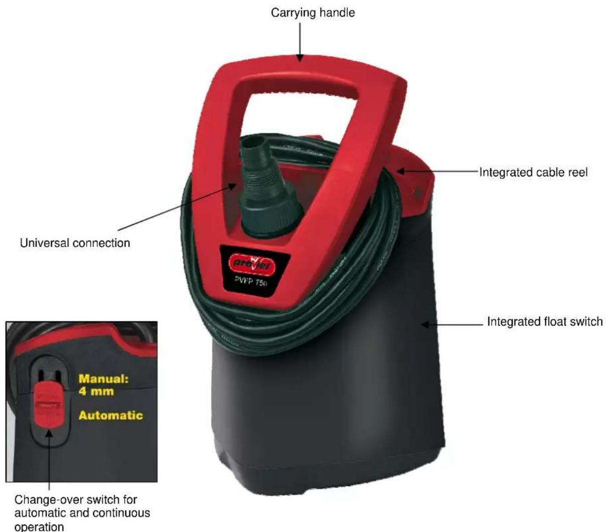 Proviel PVFP 750 - PVFP 750 Low Level Submersible Pump - 2