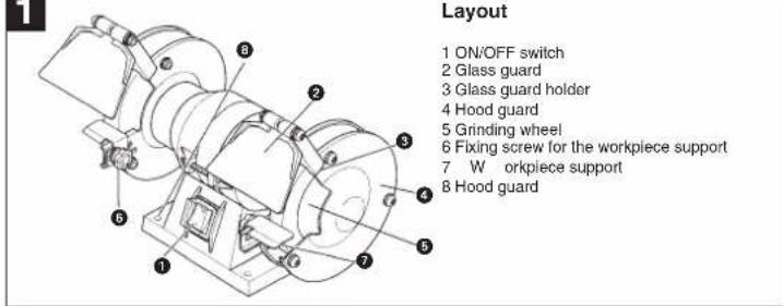 Prowork PDS 125 - Technische Daten - 1