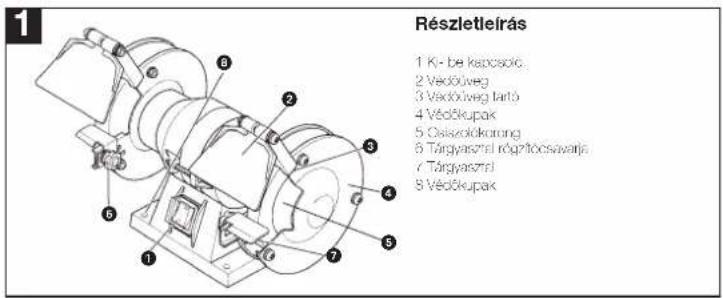 Prowork PDS 125 - Specyfikacja techniczna - 1