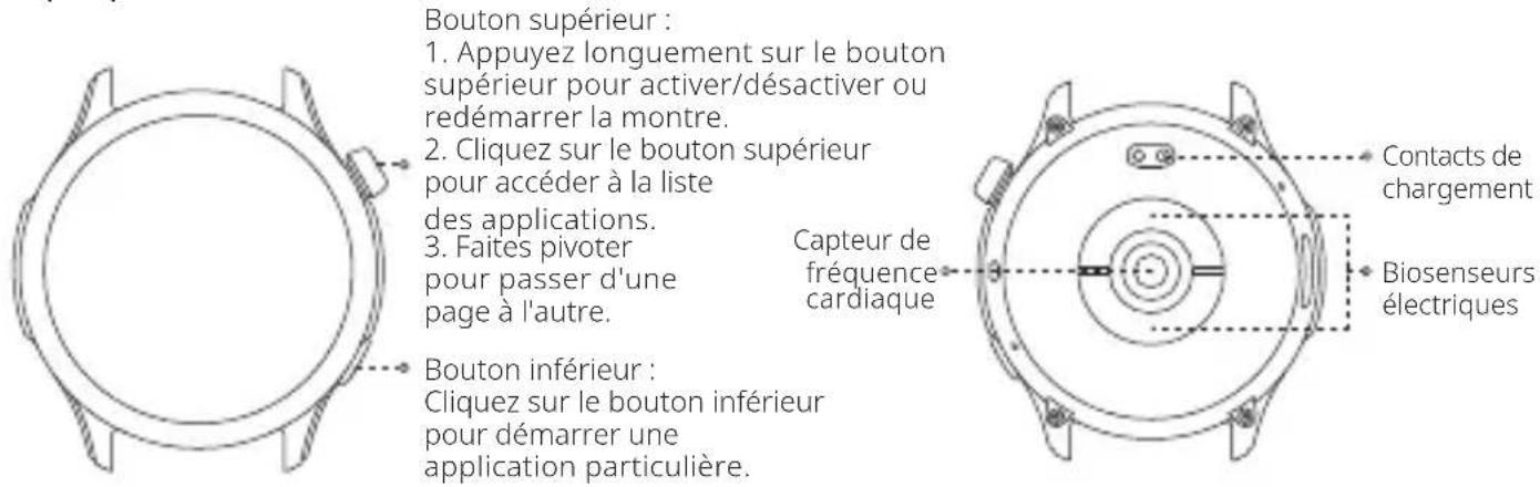 AMAZFIT Balance - À propos de la montre - 1