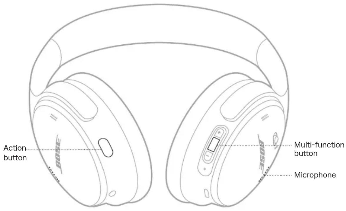 BOSE QuietComfort Headphones - PHONE CALLS - 1