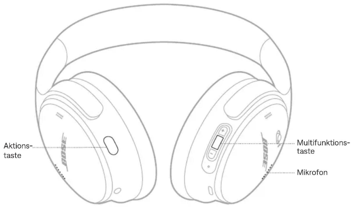 BOSE QuietComfort Headphones - TELEFONANRUFE - 1