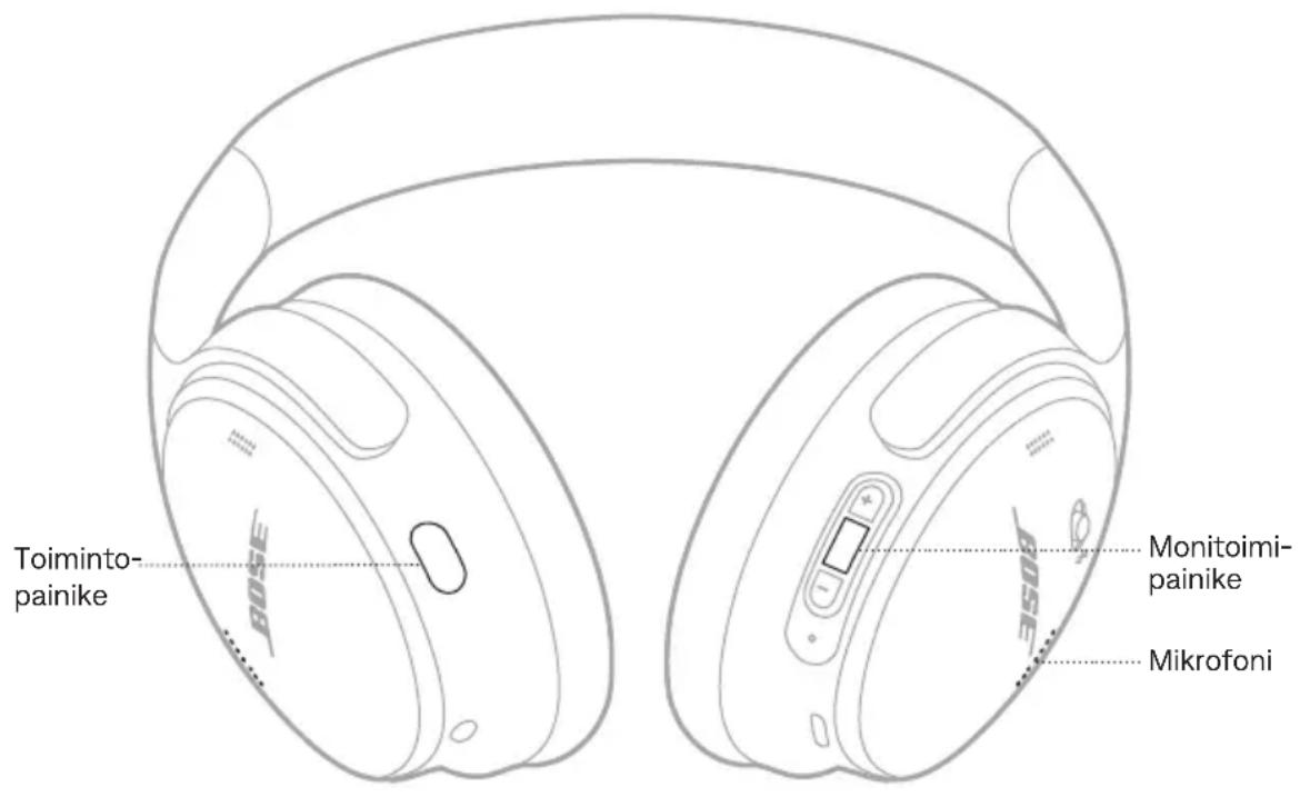 BOSE QuietComfort Headphones - PUHELUT - 1