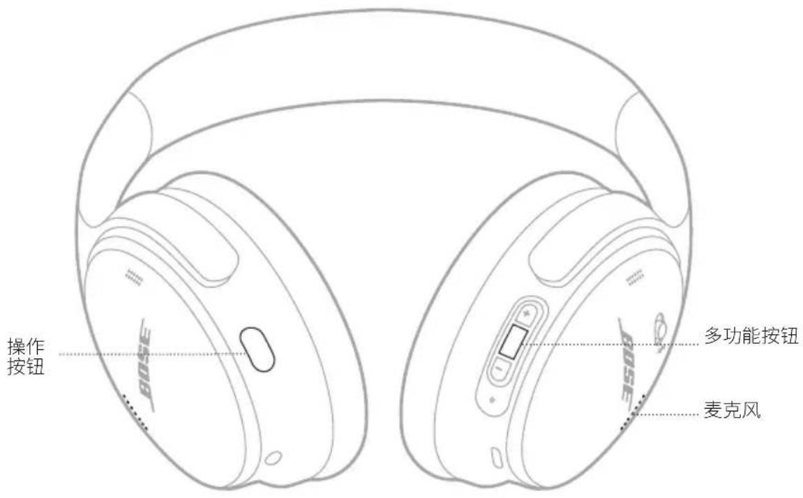 BOSE QuietComfort Headphones - 通话 - 1