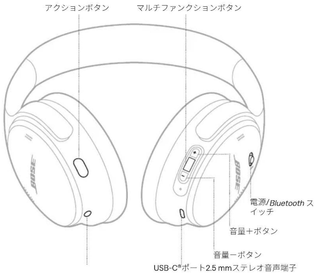 BOSE QuietComfort Headphones - BOSEアプリをダウンロードする - 4