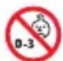BOSE QuietComfort Headphones - AVERTISSEMENTS/PRÉCAUTIONS - 1