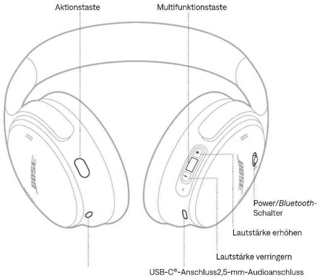 BOSE QuietComfort Headphones - HERUNTERLADEN DER BOSE APP - 4