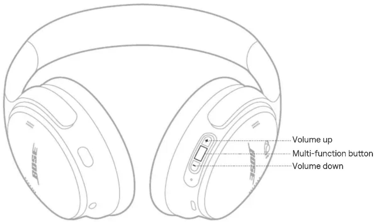 BOSE QuietComfort Headphones - MEDIA PLAYBACK AND VOLUME - 1