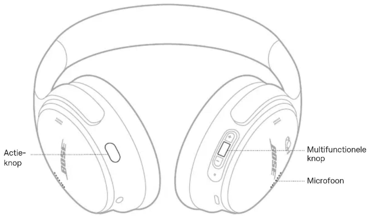 BOSE QuietComfort Headphones - TELEFONISCHE OPROEPEN - 1