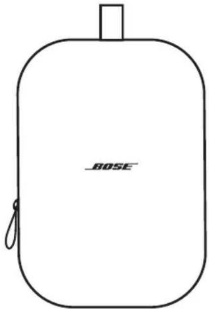 BOSE QuietComfort Headphones - CONNEXION DES PRODUITS BOSE - 1