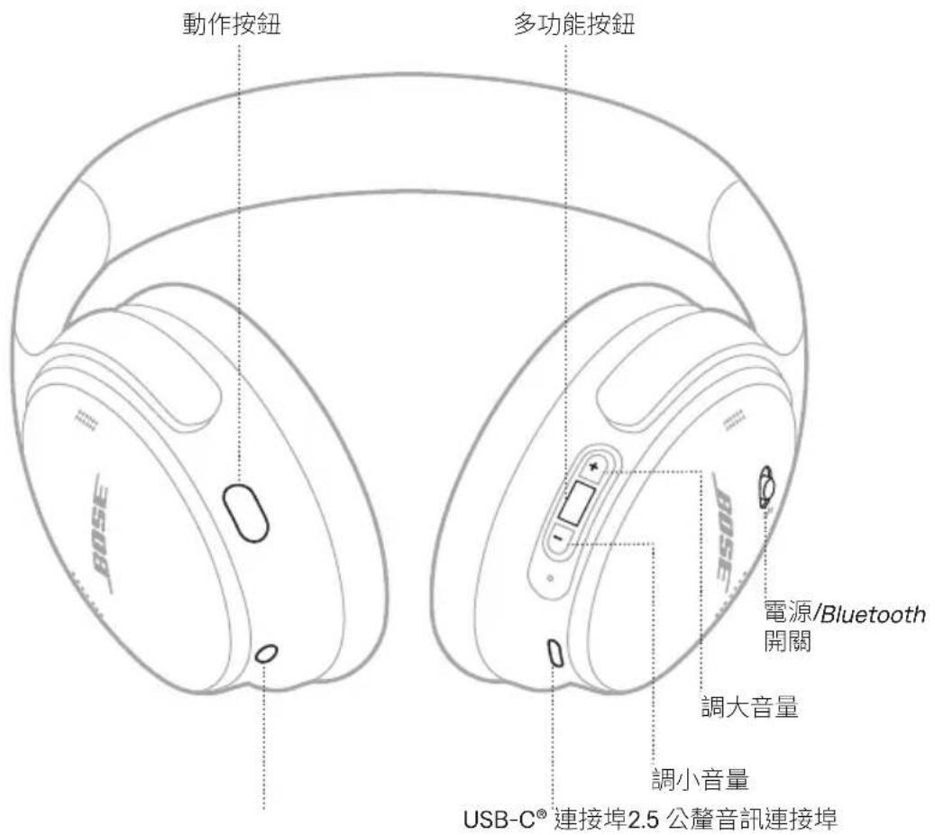 BOSE QuietComfort Headphones - 下載 BOSE 應用程式 - 4