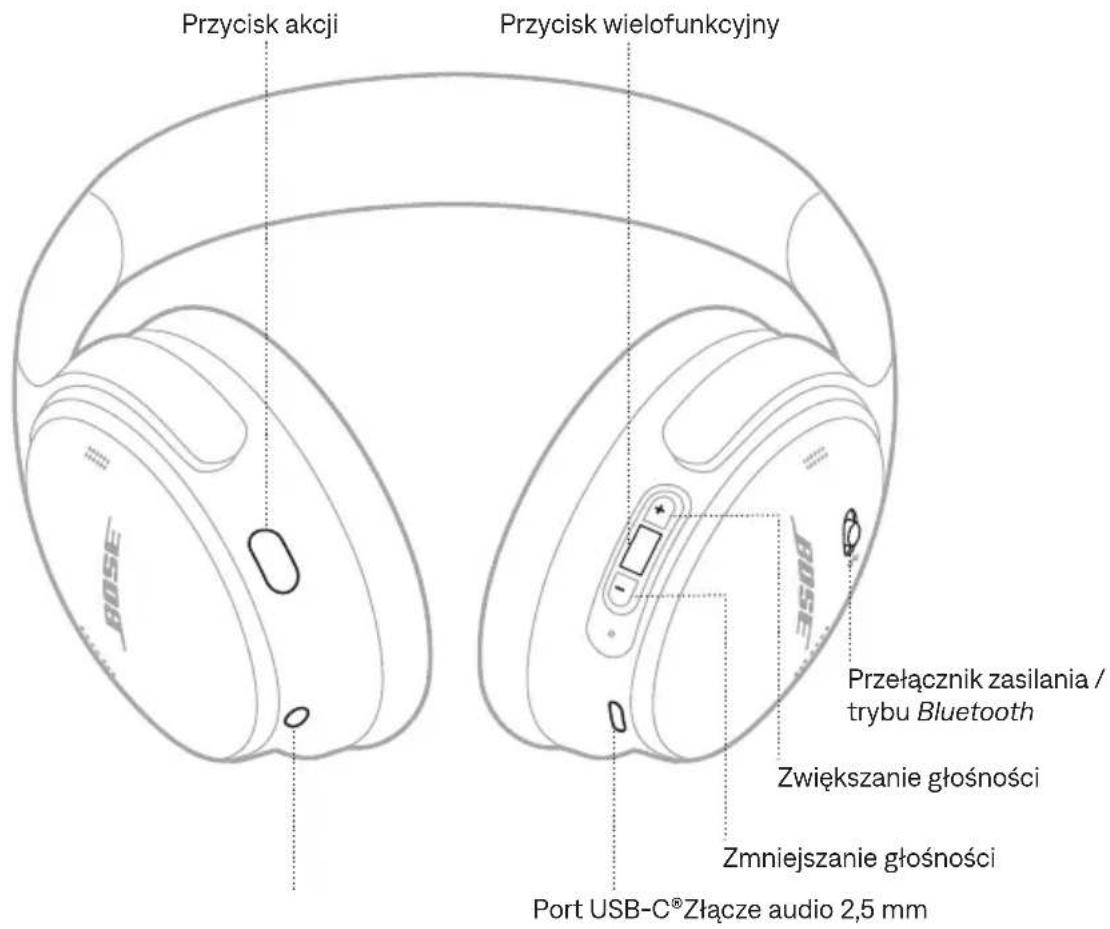 BOSE QuietComfort Headphones - POBIERANIE APLIKACJI BOSE - 4