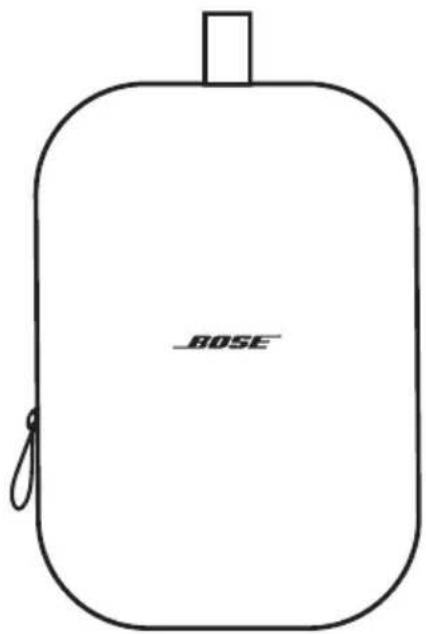BOSE QuietComfort Headphones - ANSLUTA BOSE-PRODUKTER - 1