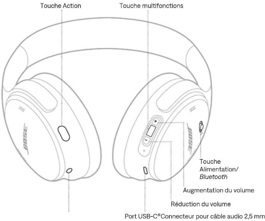 BOSE QuietComfort Headphones - TÉLÉCHARGEMENT DE L'APPLICATION BOSE - 4