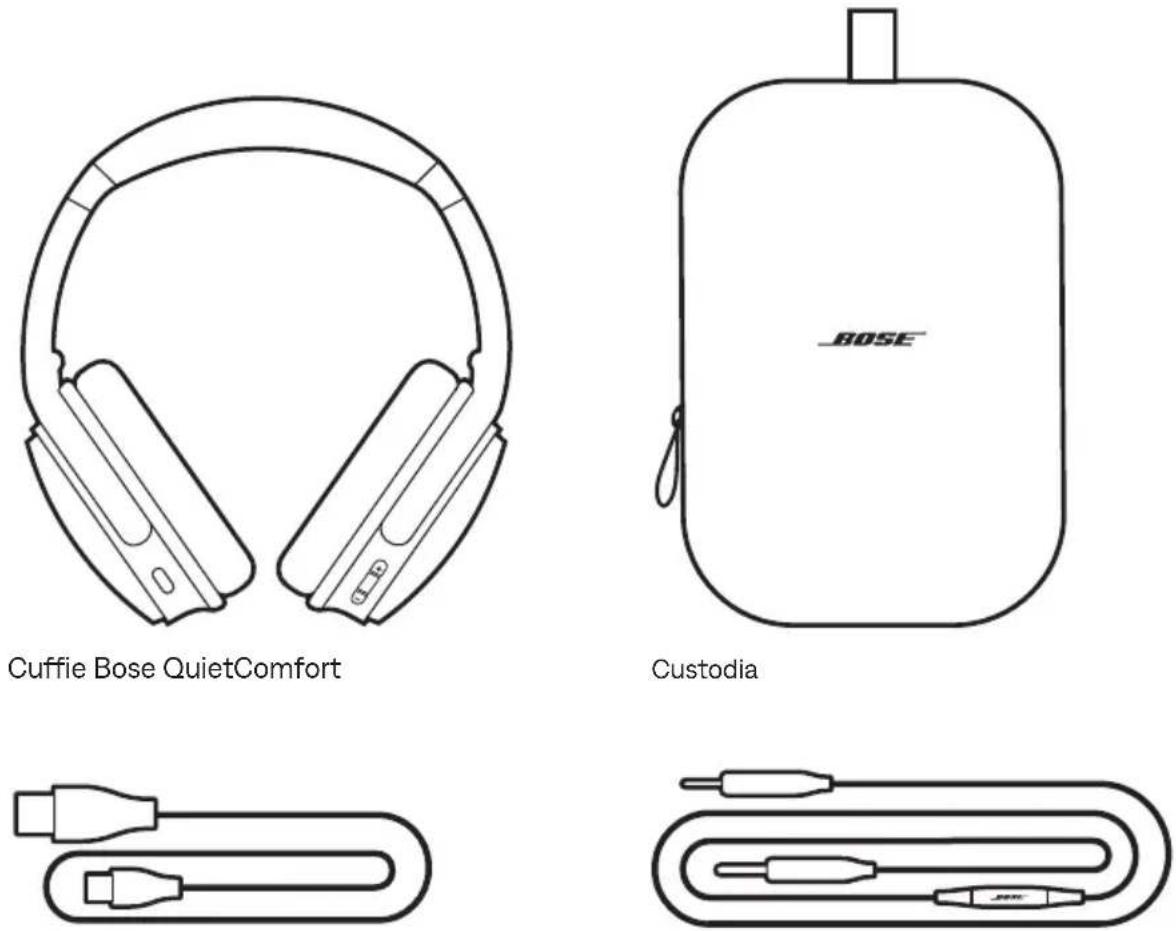 BOSE QuietComfort Headphones - CONTENUTO - 1