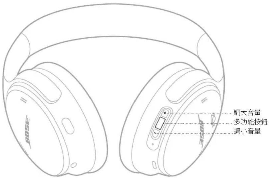 BOSE QuietComfort Headphones - 媒體播放和音量 - 1