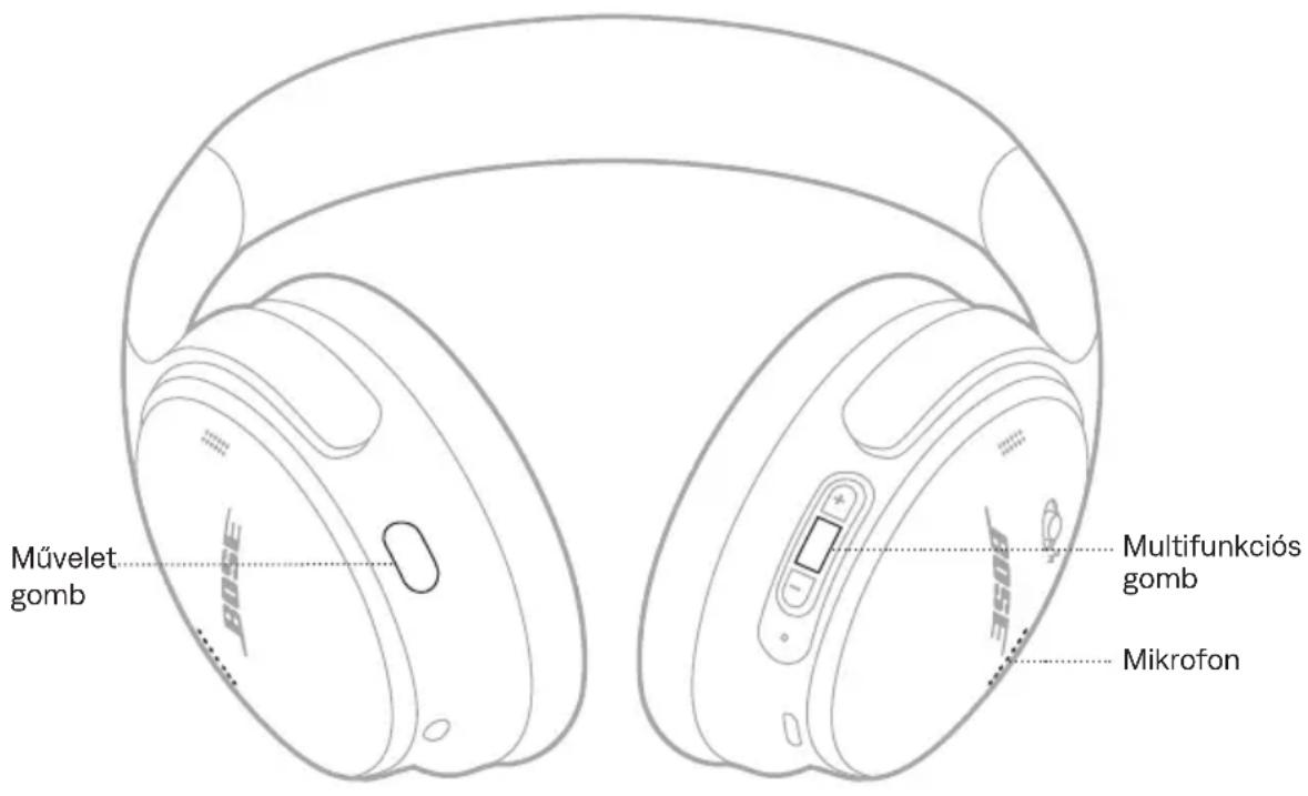 BOSE QuietComfort Headphones - TELEFONHÍVÁSOK - 1