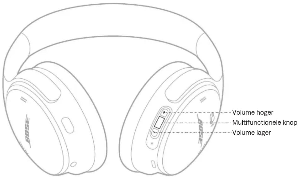 BOSE QuietComfort Headphones - Automatisch uit - 1