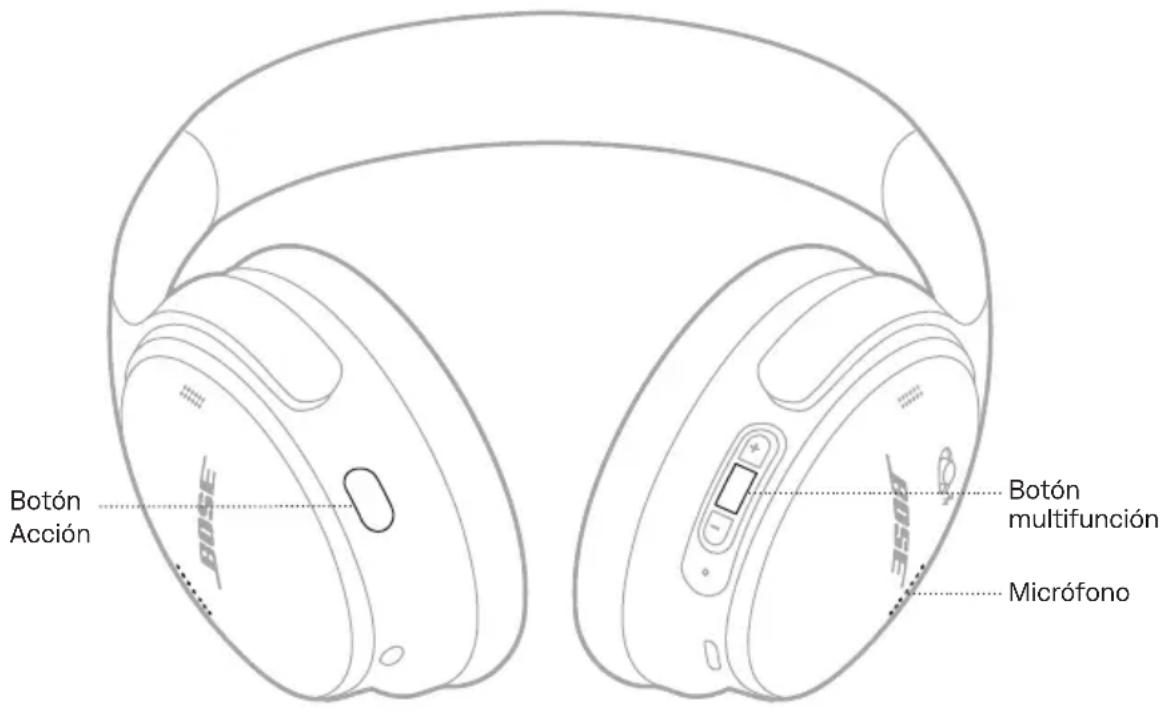 BOSE QuietComfort Headphones - LLAMADAS TELEFÓNICAS - 1