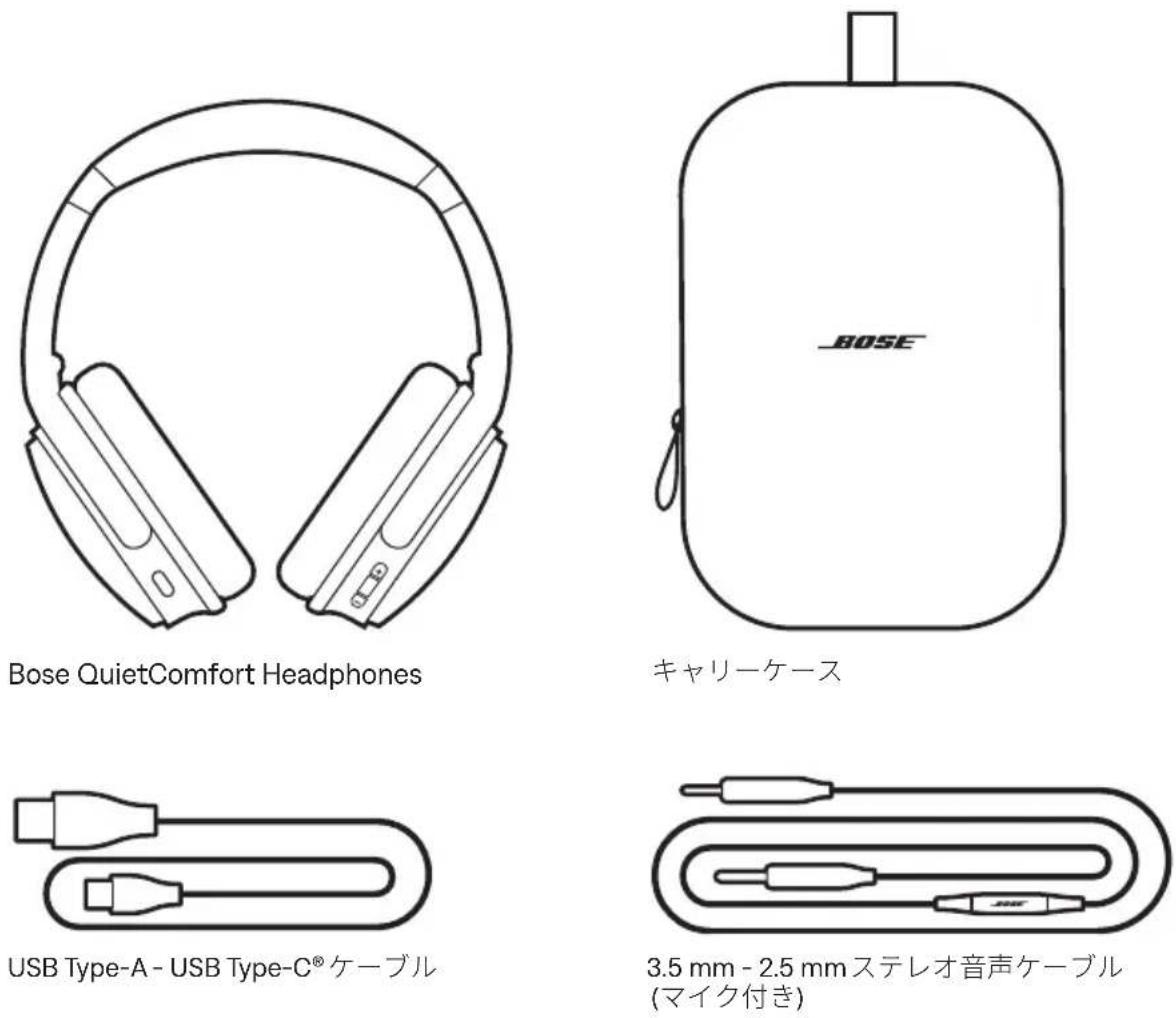 BOSE QuietComfort Headphones - 内容物 - 1