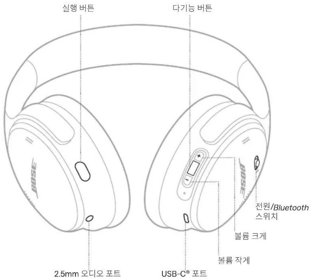 BOSE QuietComfort Headphones - BOSE 앱 다운로드 - 4