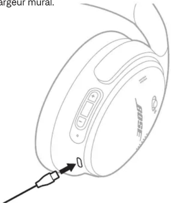 BOSE QuietComfort Headphones - CHARGEMENT DU CASQUE - 1