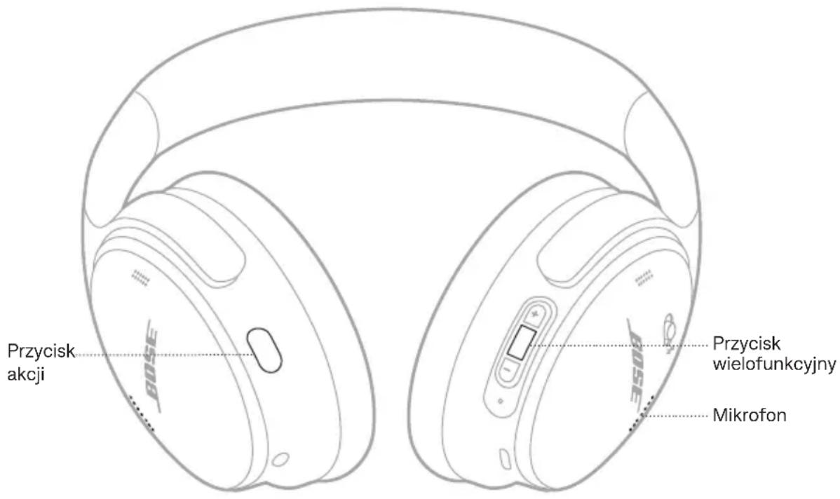 BOSE QuietComfort Headphones - POŁĄCZENIA TELEFONICZNE - 1