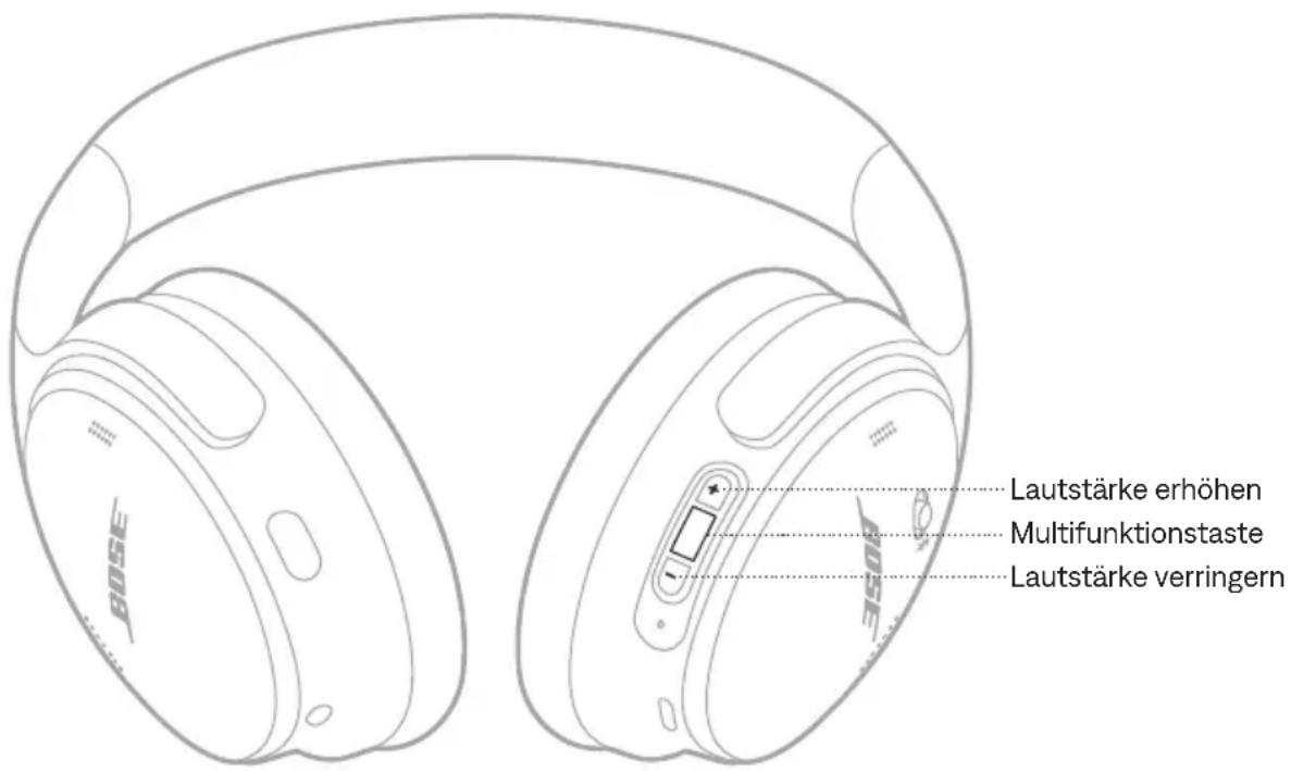 BOSE QuietComfort Headphones - MEDIENWIEDERGABE UND LAUTSTÄRKE - 1