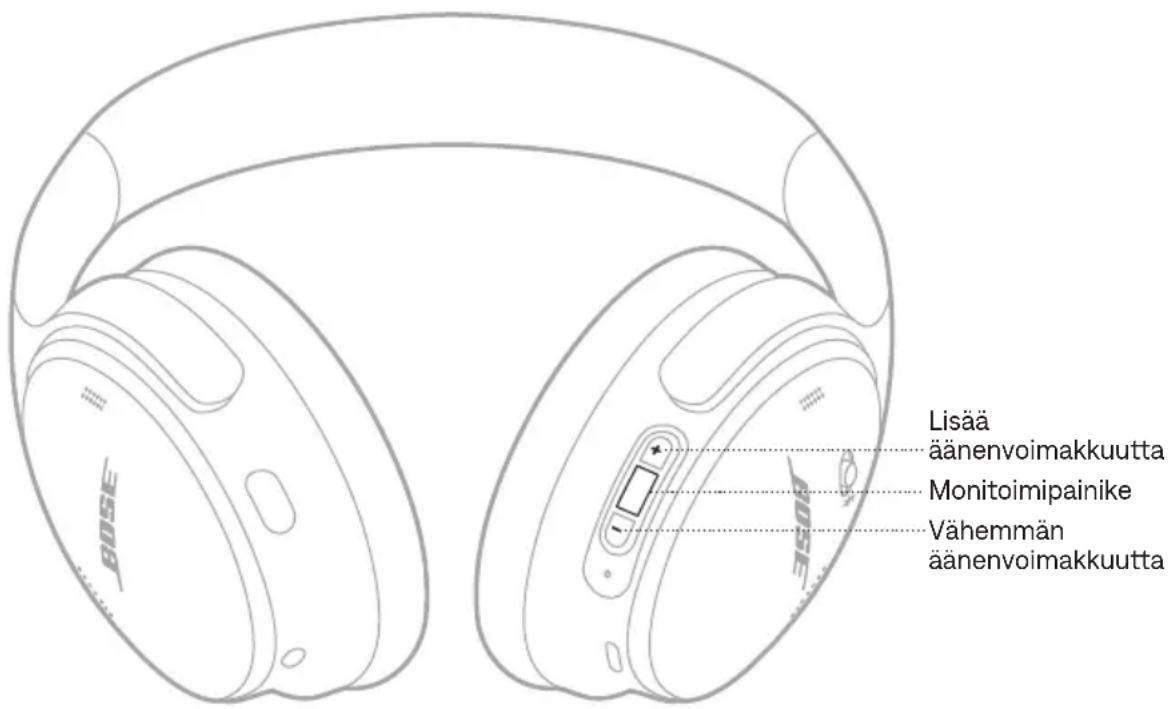BOSE QuietComfort Headphones - MEDIAN TOISTO JA ÄÄNENVOIMAKKUUS - 1