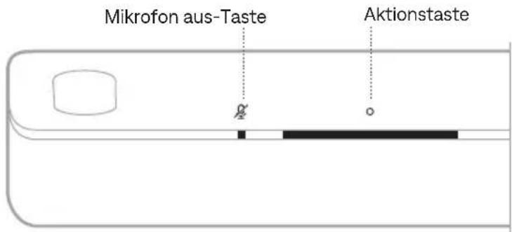 BOSE Smart Ultra Soundbar - SPRACHASSISTENTEN-BEDIENELEMENTE - 1