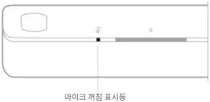 BOSE Smart Ultra Soundbar - AMAZON ALEXA 상태 - 13