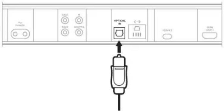 BOSE Smart Ultra Soundbar - 選項 2:光纖 - 2