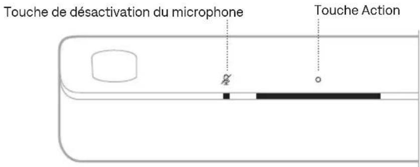 BOSE Smart Ultra Soundbar - COMMANDES DE L'ASSISTANT VOCAL - 1