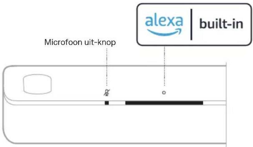 BOSE Smart Ultra Soundbar - De soundbarknoppen gebruiken - 1