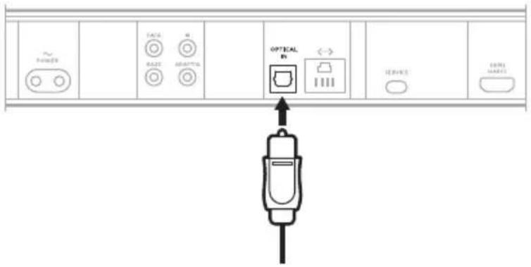 BOSE Smart Ultra Soundbar - 选项 2: 光纤 - 2