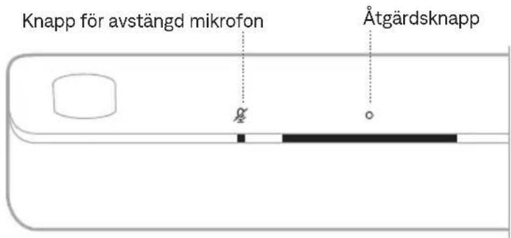 BOSE Smart Ultra Soundbar - KONTROLLER FÖR RÖSTASSISTENT - 1