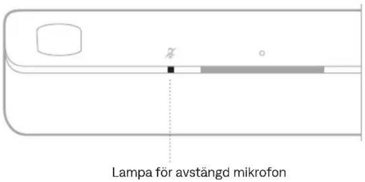 BOSE Smart Ultra Soundbar - UPPFÖRANDE SYSTEMLÄGE - 12