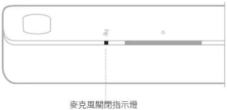 BOSE Smart Ultra Soundbar - AMAZON ALEXA 狀態 - 12