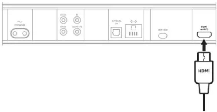 BOSE Smart Ultra Soundbar - Option 1 (recommandée) : câble HDMI eARC ou ARC - 1