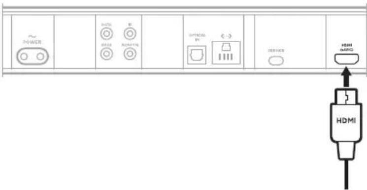 BOSE Smart Ultra Soundbar - Alternativ 1 (foretrukket): HDMI eARC eller ARC - 1