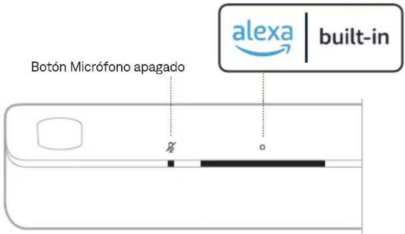 BOSE Smart Ultra Soundbar - Usar los controles de la barra de sonido - 1