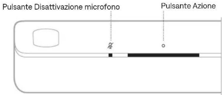 BOSE Smart Ultra Soundbar - CONTROLLI DELL'ASSISTENTE VOCALE - 1