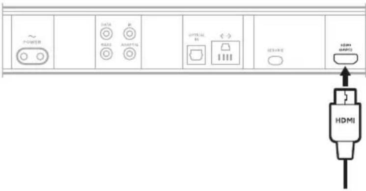 BOSE Smart Ultra Soundbar - 选项1(优先):HDMI eARC 或 ARC - 1