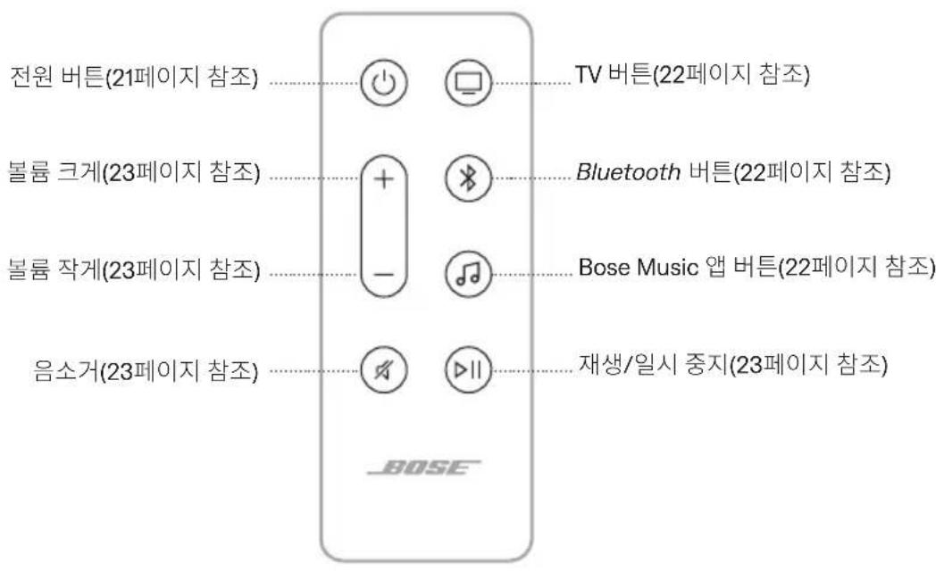BOSE Smart Ultra Soundbar - 리모콘 기능 - 1