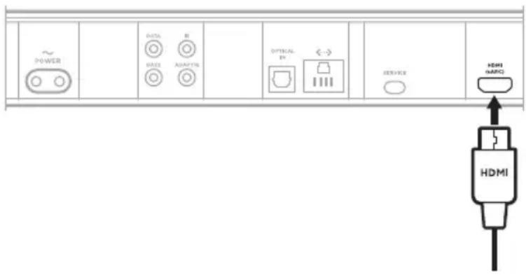 BOSE Smart Ultra Soundbar - Option 1 (bevorzugt): HDMI eARC oder ARC - 1